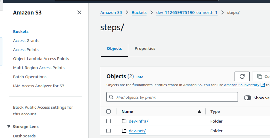 dev_net_s3_steps.png
